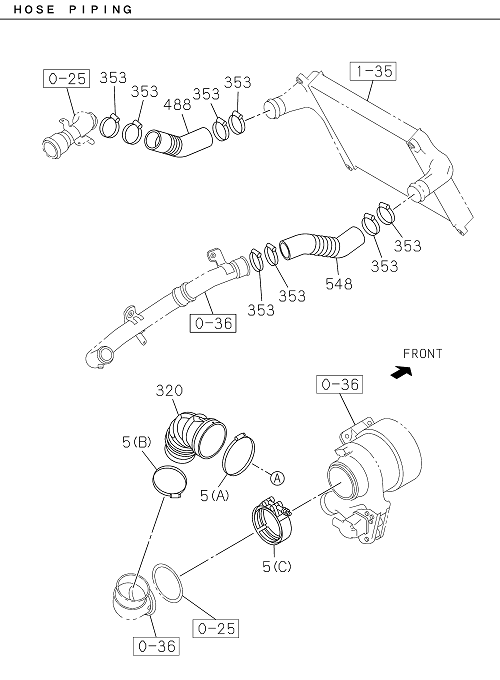 Partial Engine